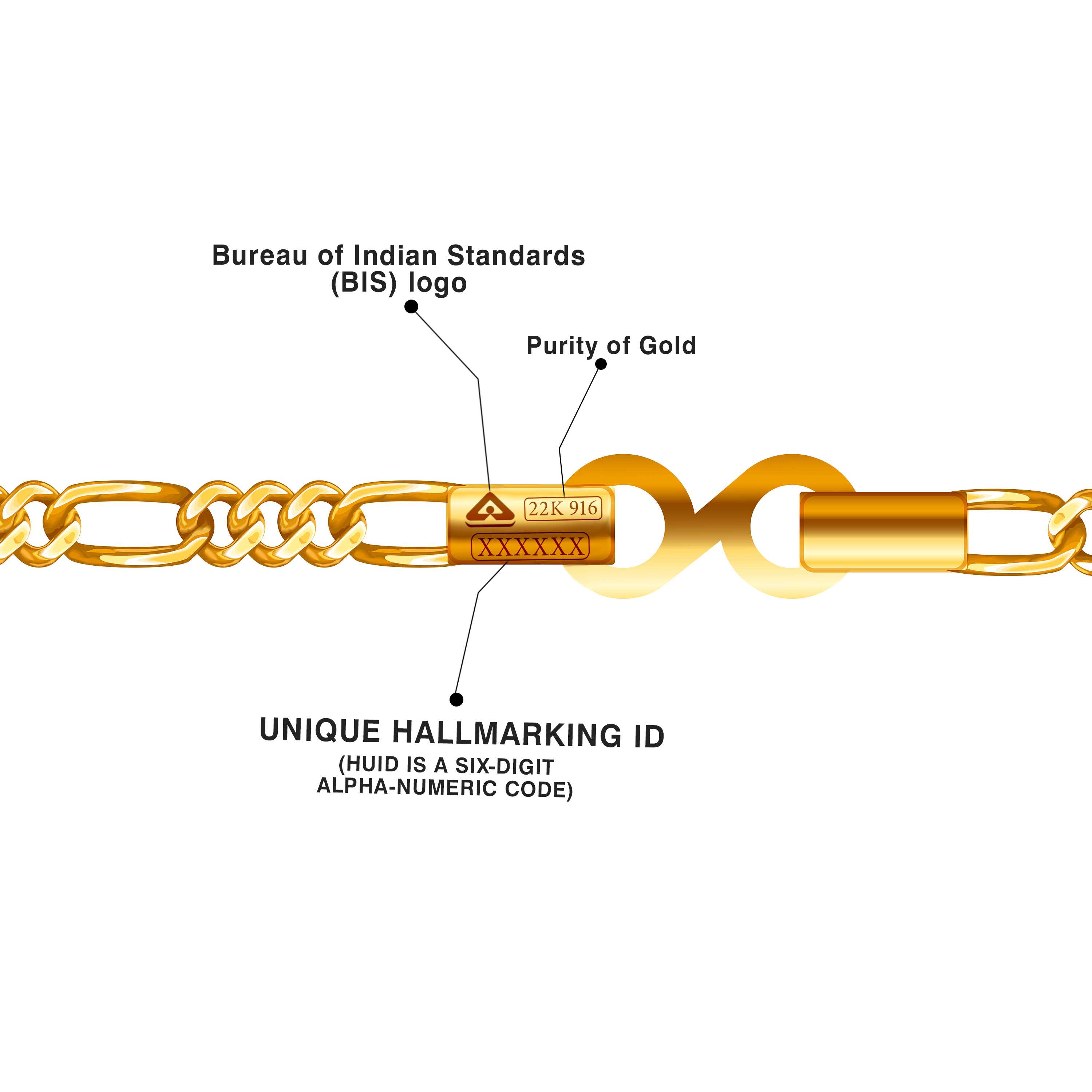 24 Carat Gold Hallmark 916 Gold Hallmark Gold Chain 24 Carat