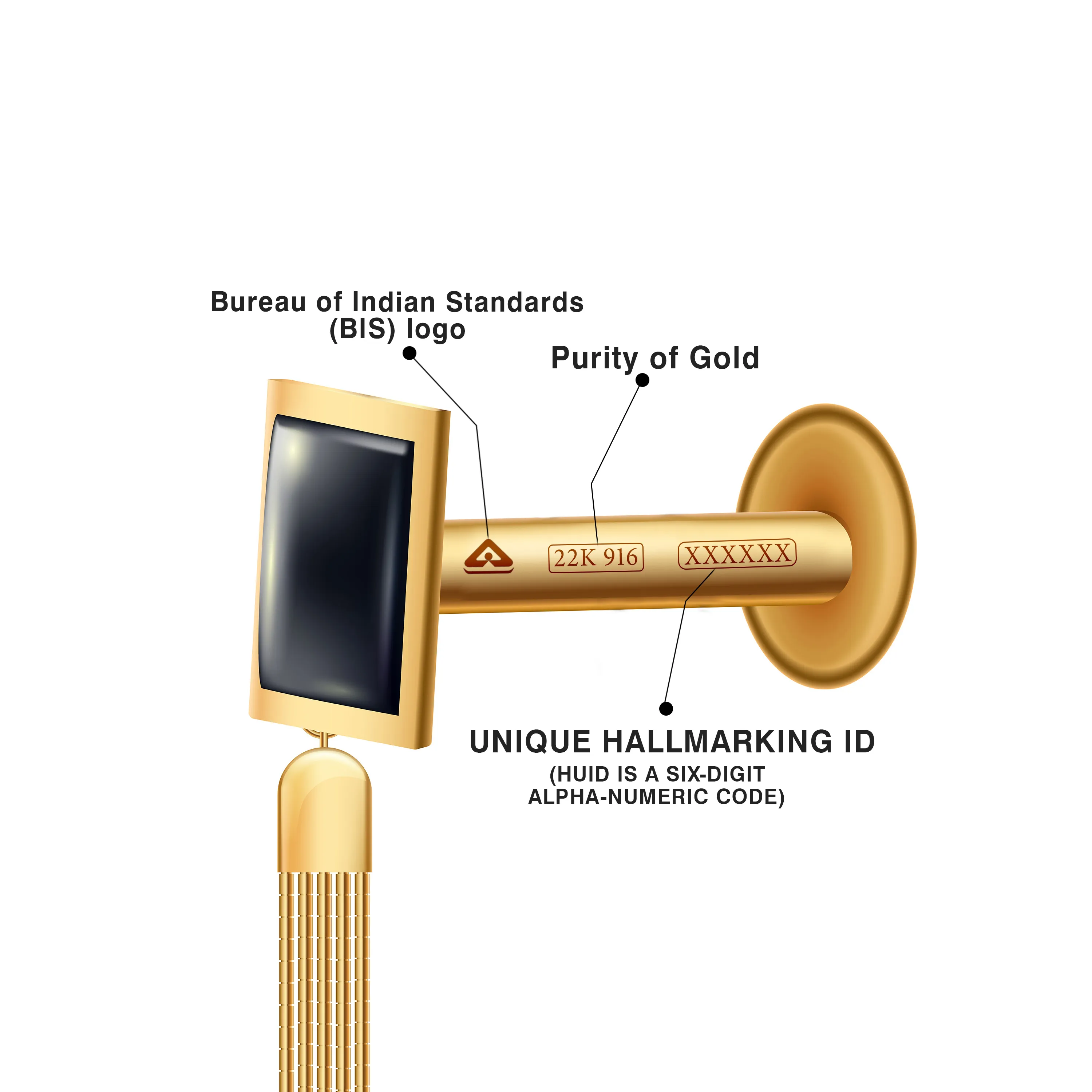 Picture of the product