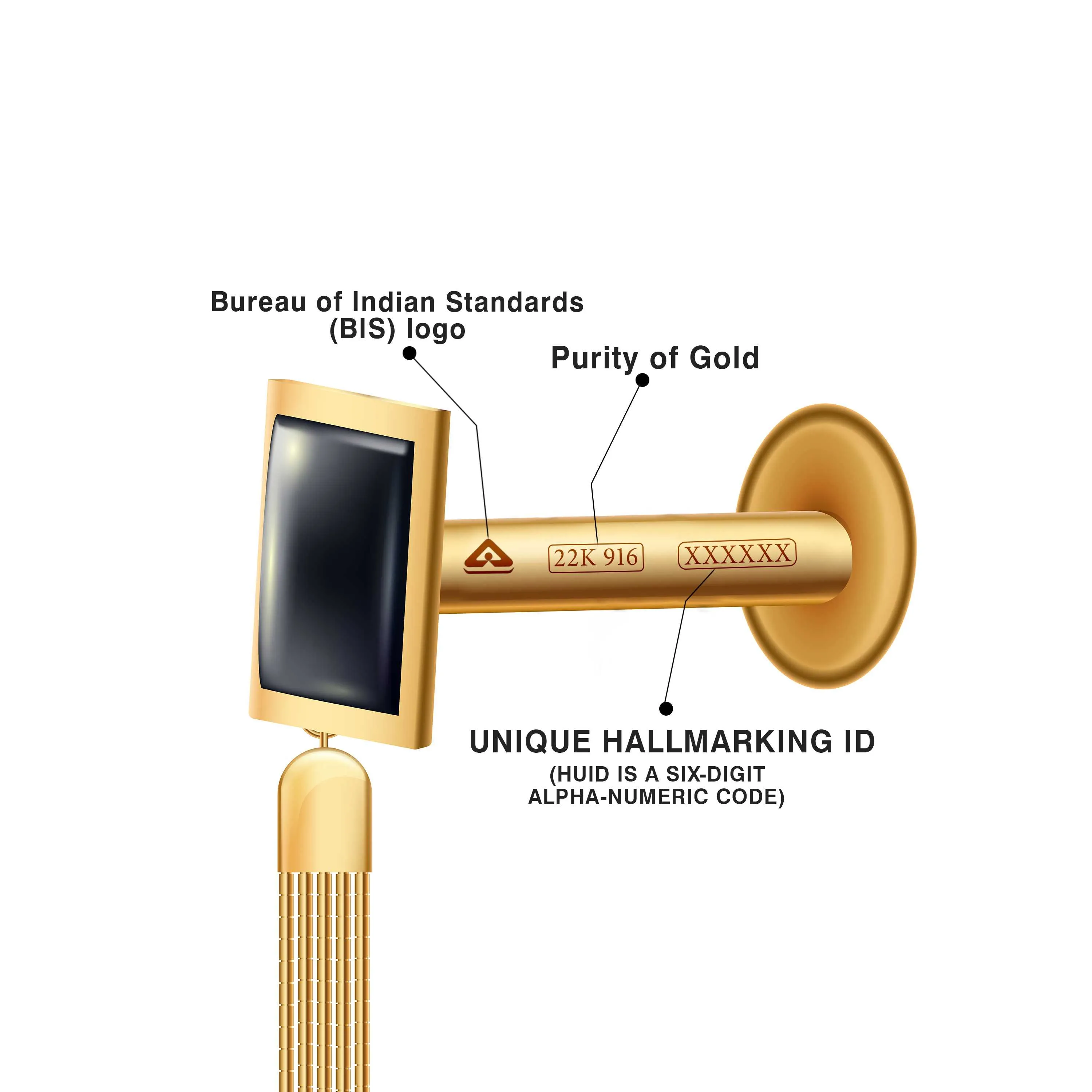 Picture of the product
