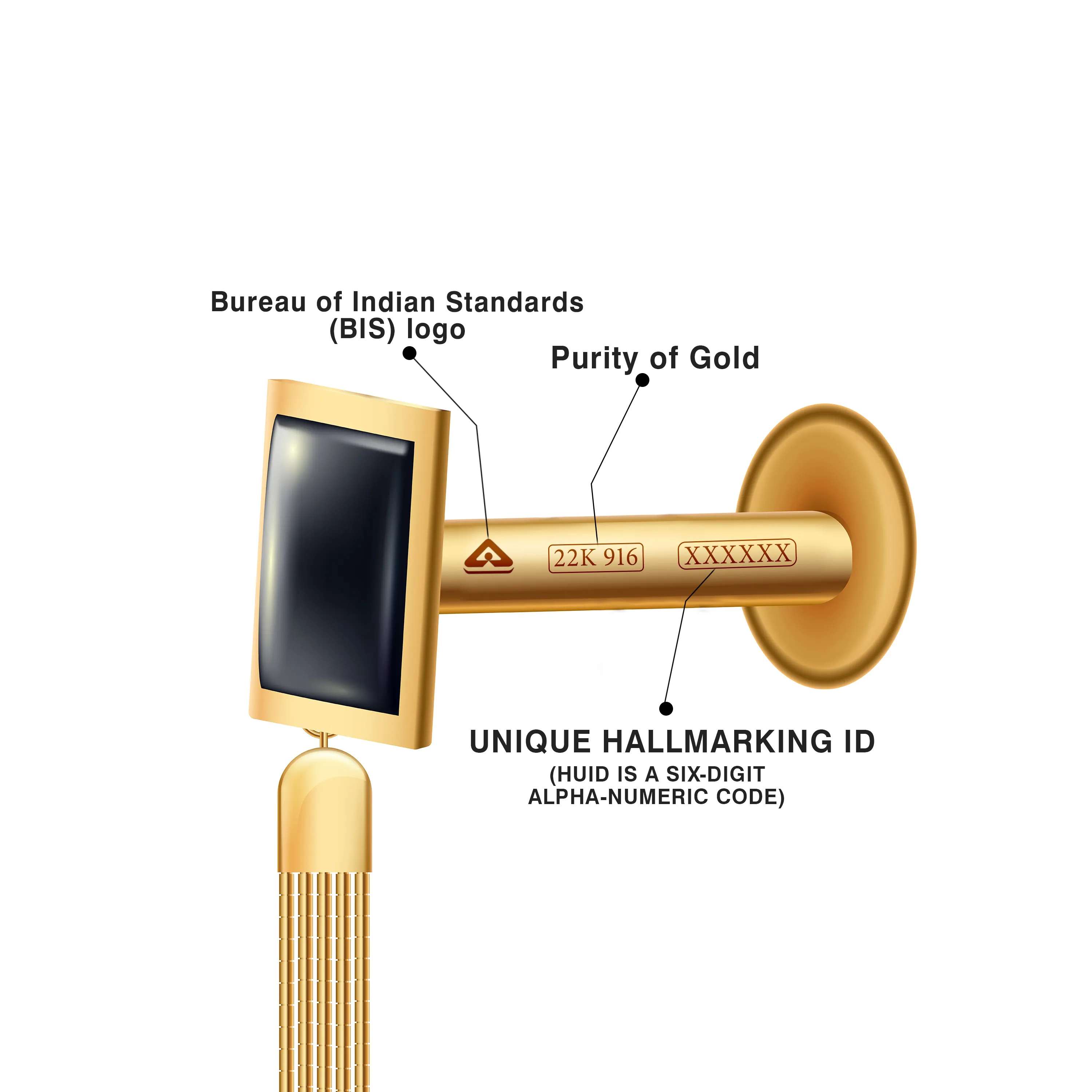 Picture of the product
